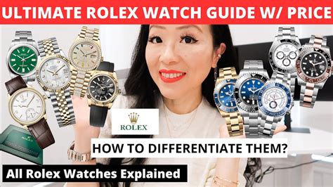 watch recon rolex|rolex basic watch price.